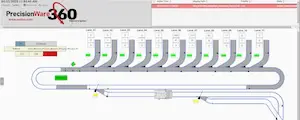 Software & Controls